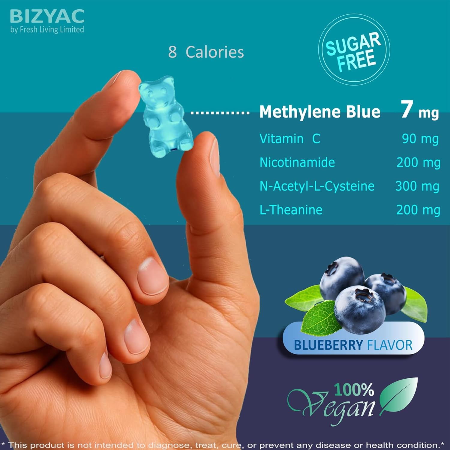 Methylene Blue Gummies 6